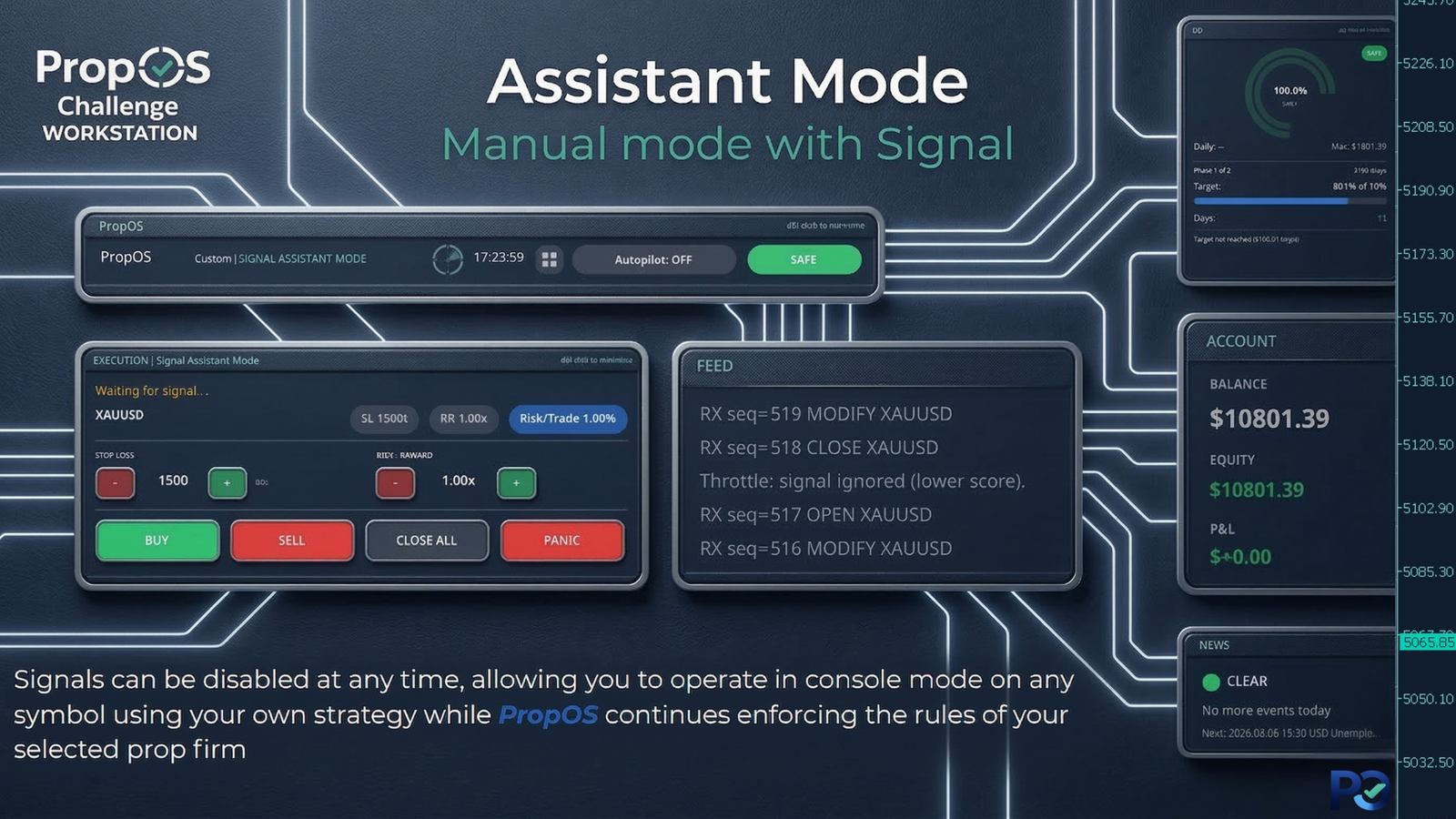 Signal Assistant Mode